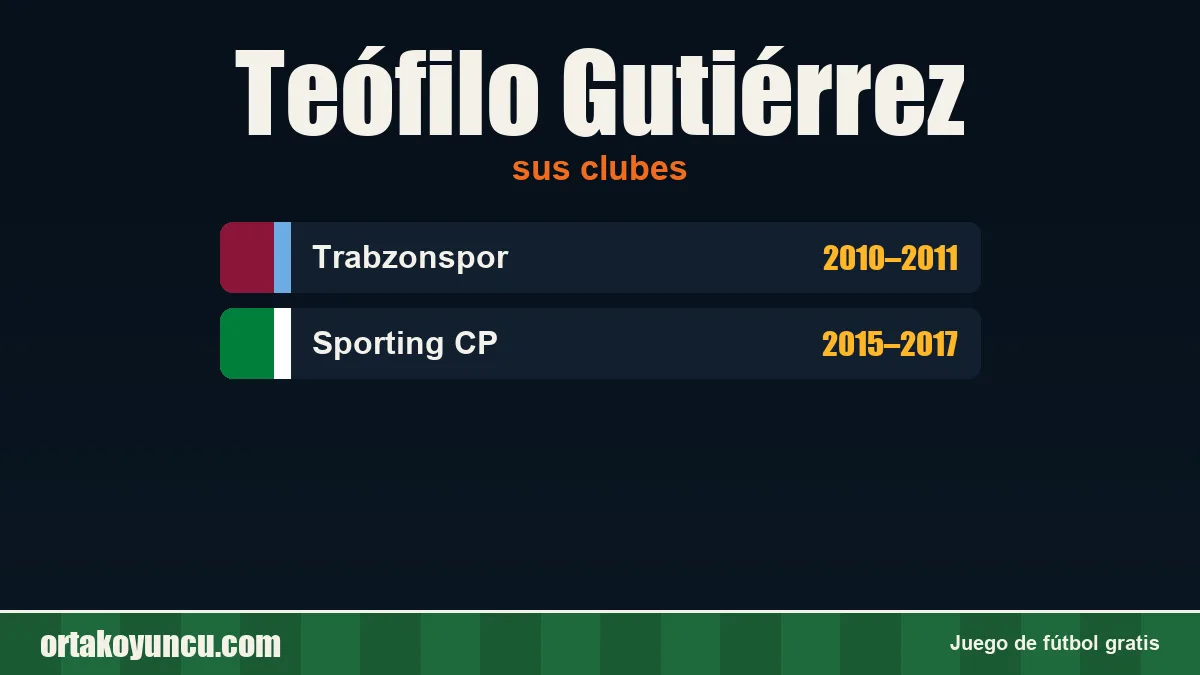 Teófilo Gutiérrez: clubes y años