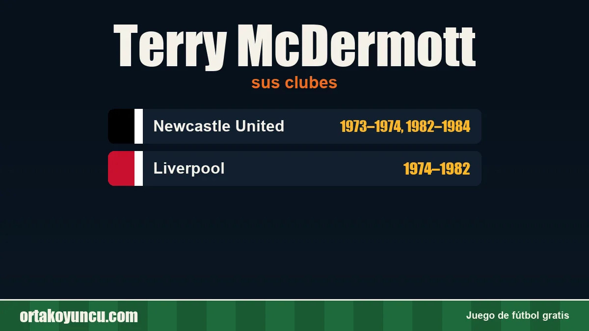 Terry McDermott: clubes y años