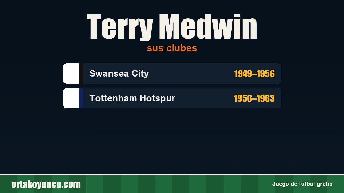 Terry Medwin: clubes y años