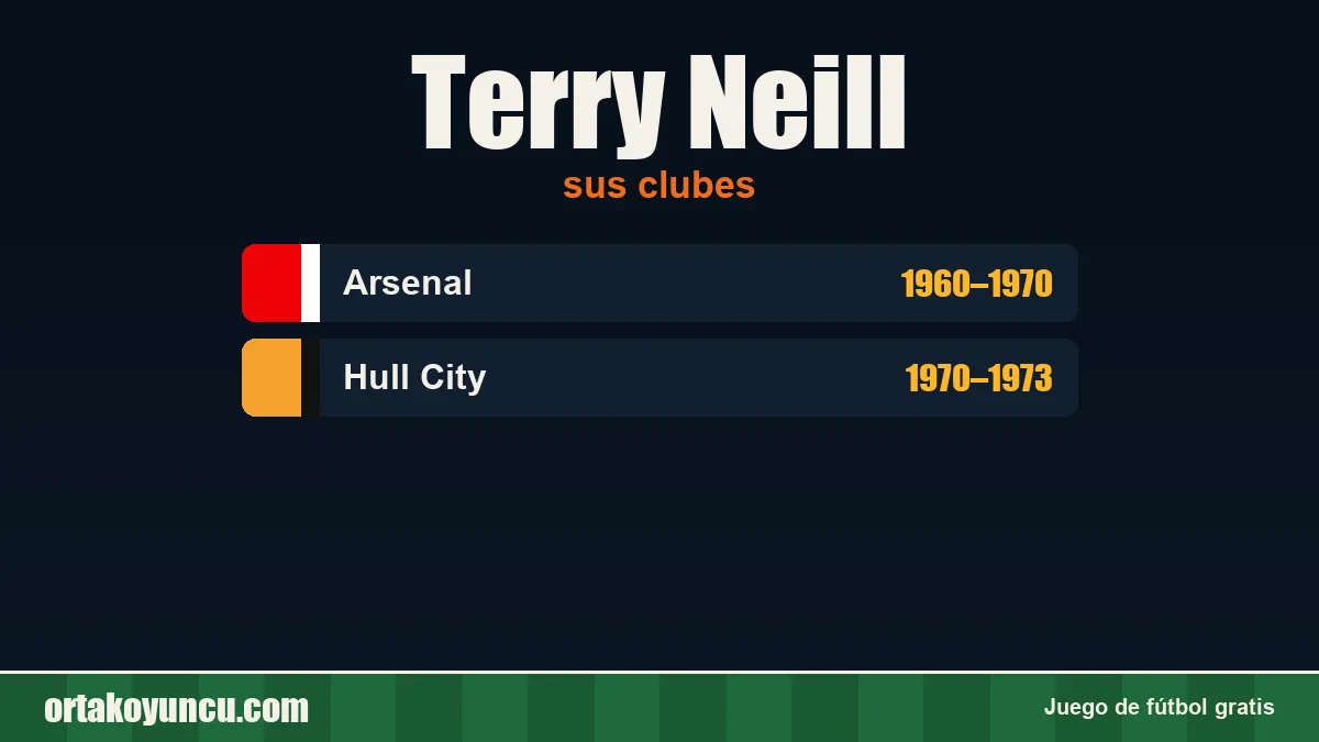 Terry Neill: clubes y años