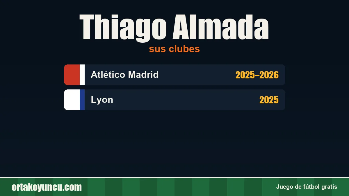 Thiago Almada: clubes y años