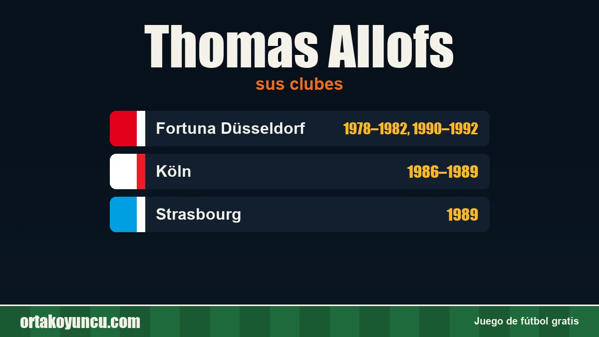 Thomas Allofs: clubes y años