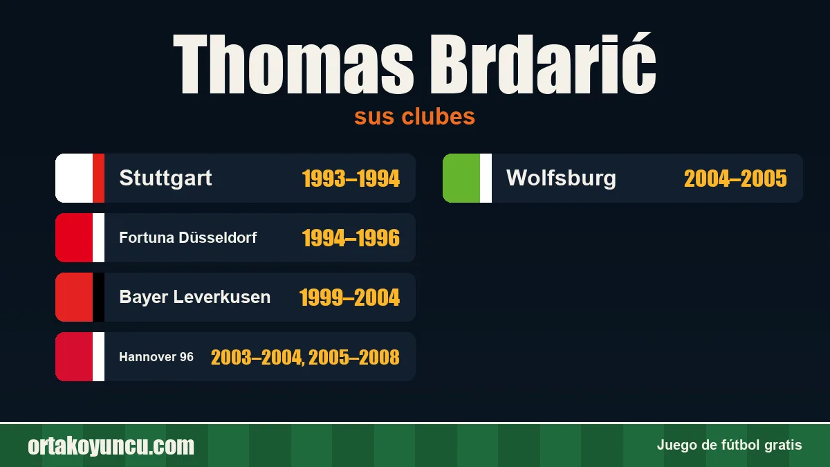 Thomas Brdarić: clubes y años