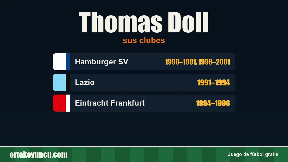 Thomas Doll: clubes y años