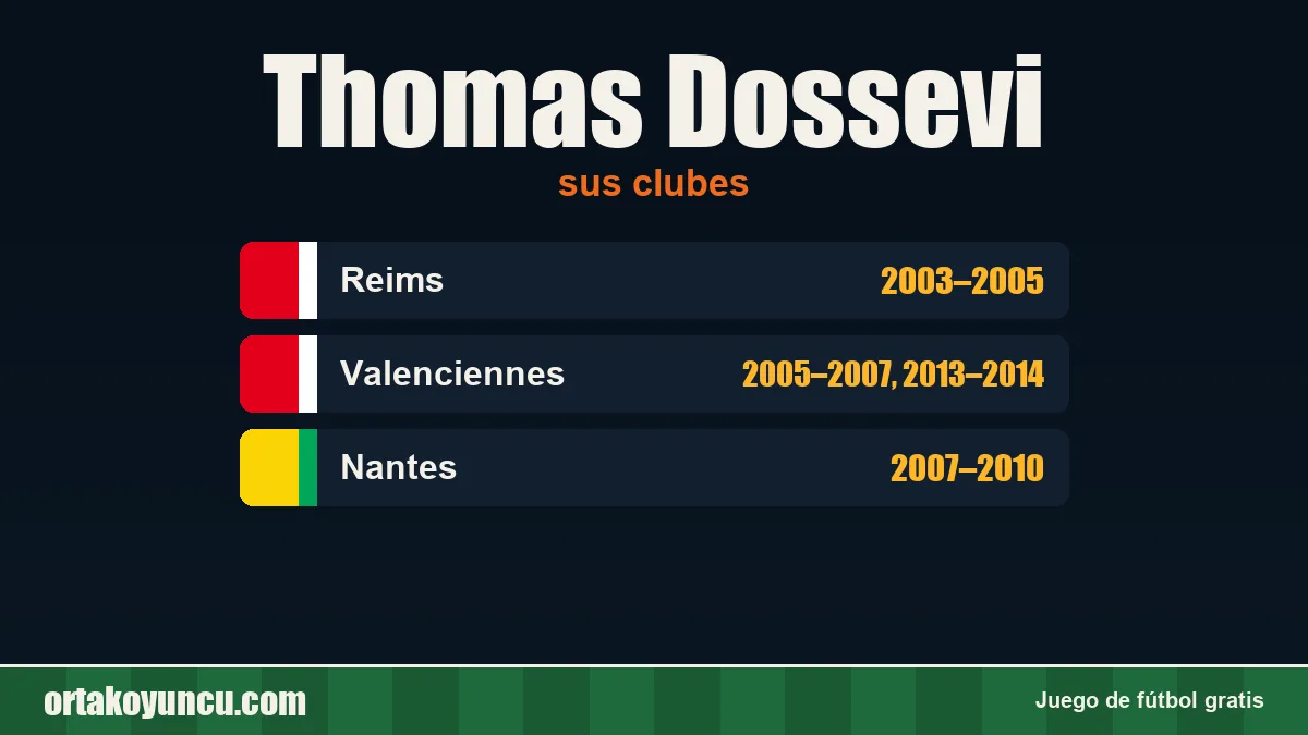 Thomas Dossevi: clubes y años