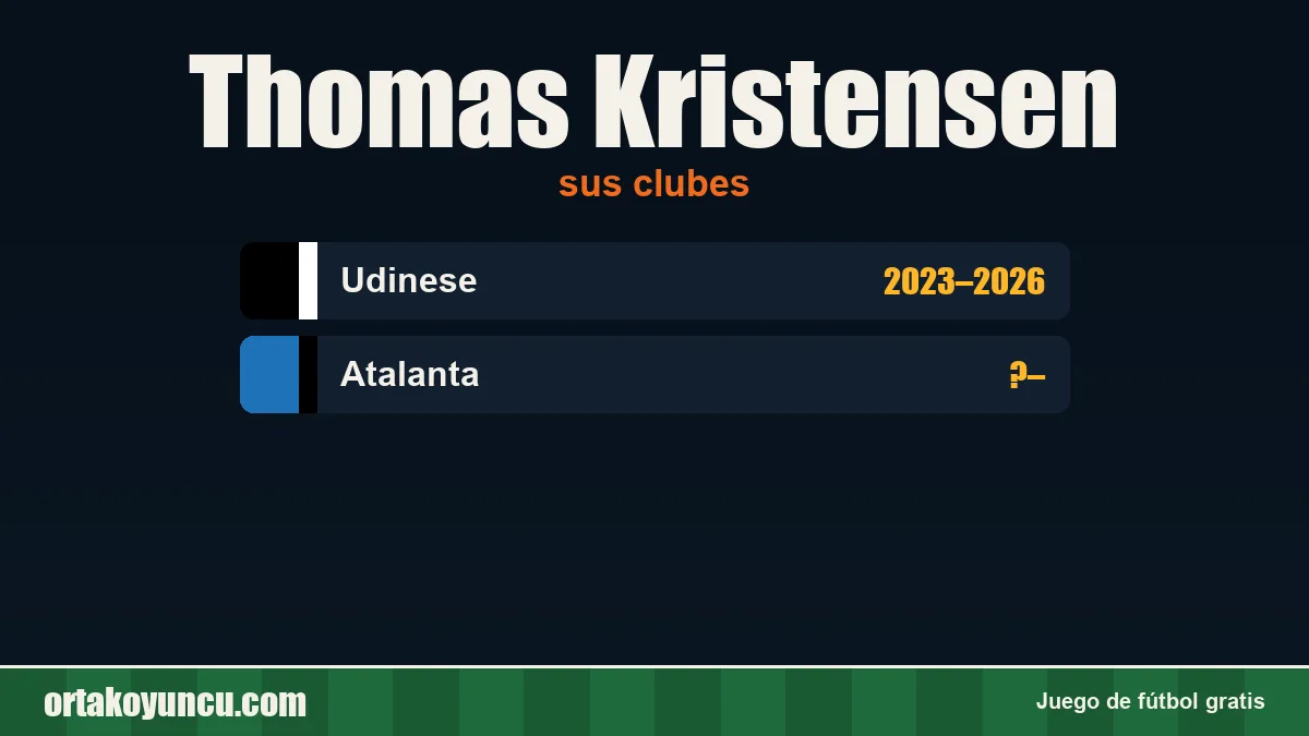 Thomas Kristensen: clubes y años