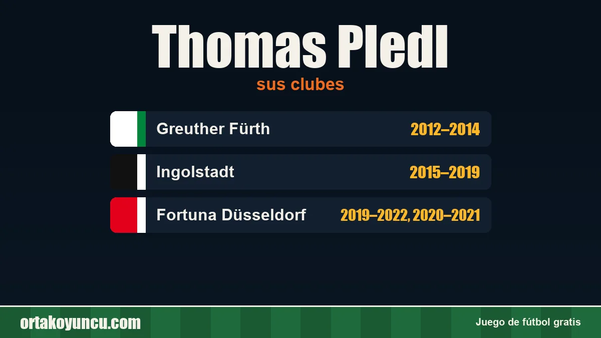Thomas Pledl: clubes y años