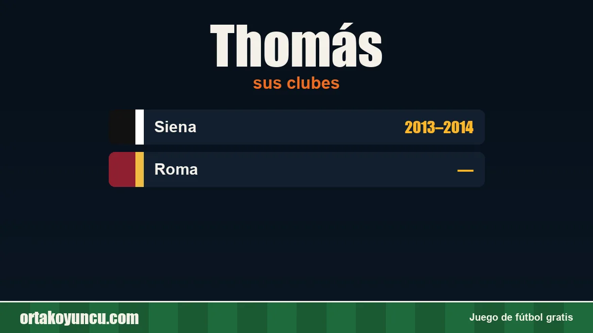 Thomás: clubes y años
