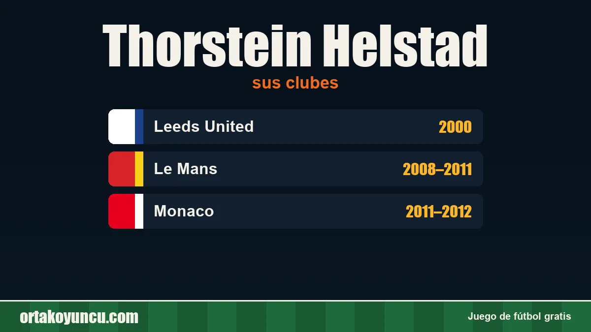 Thorstein Helstad: clubes y años