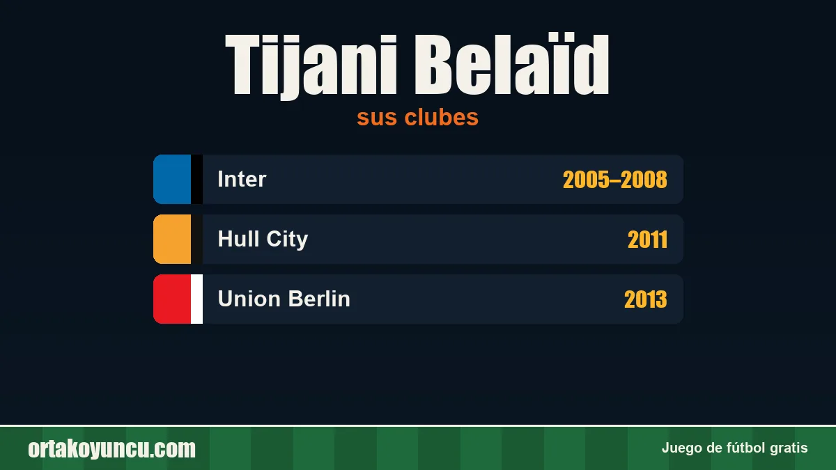 Tijani Belaïd: clubes y años