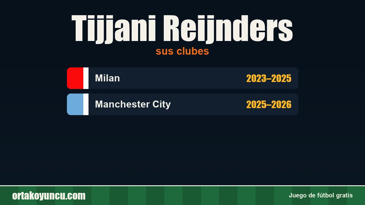 Tijjani Reijnders: clubes y años