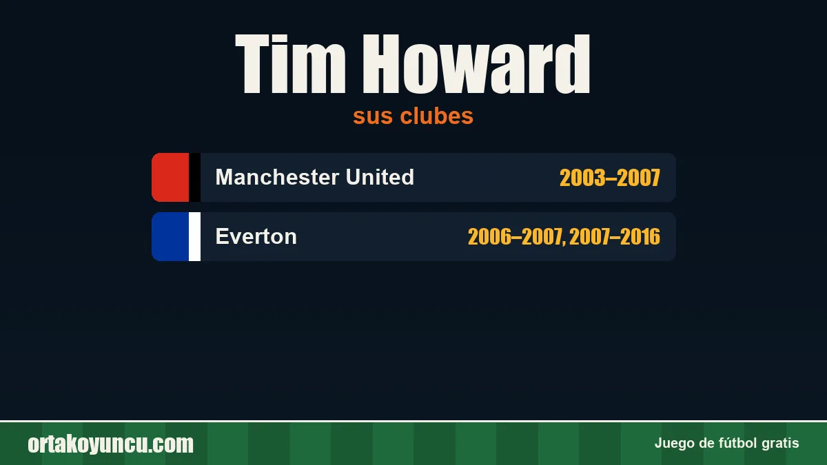Tim Howard: clubes y años