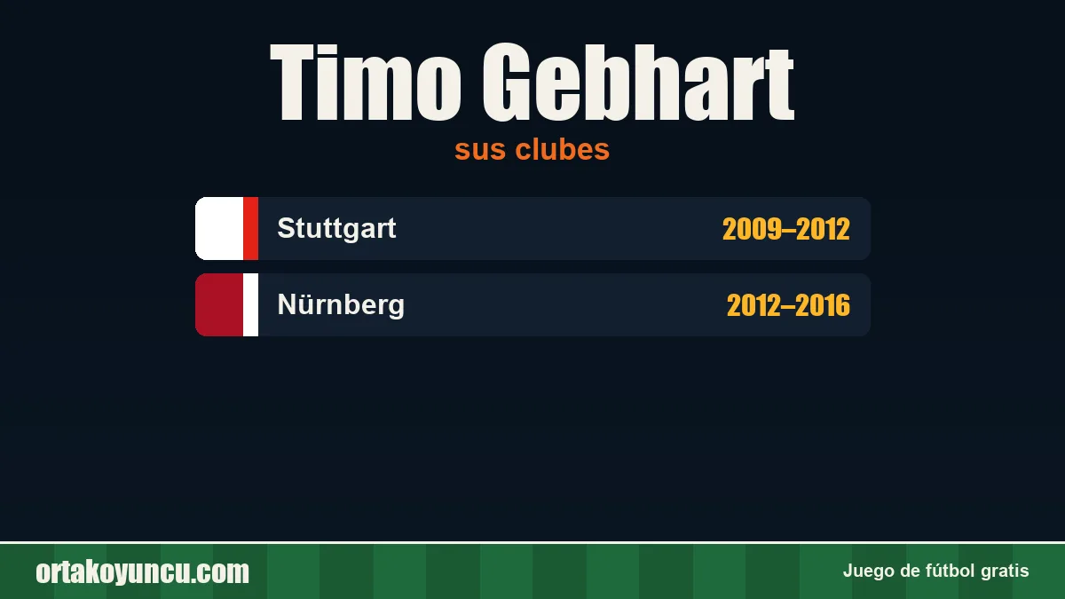 Timo Gebhart: clubes y años