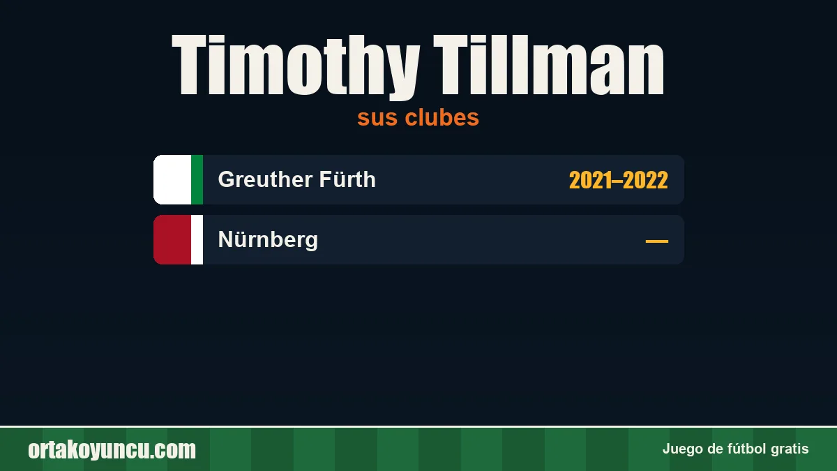 Timothy Tillman: clubes y años