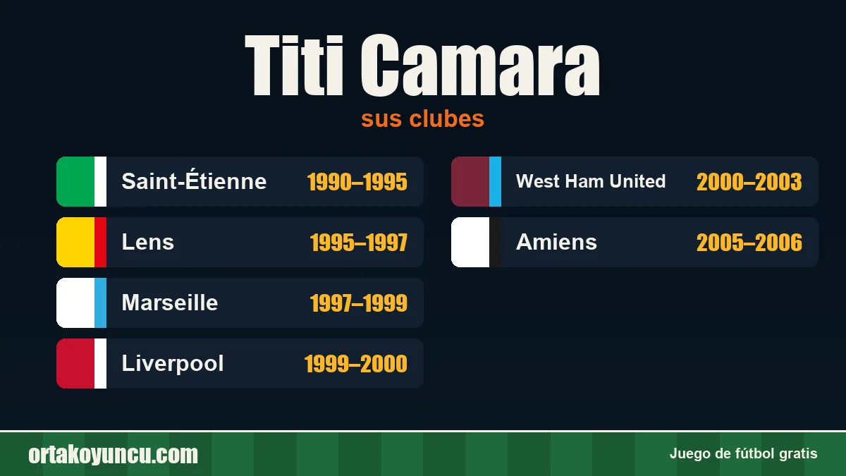 Titi Camara: clubes y años