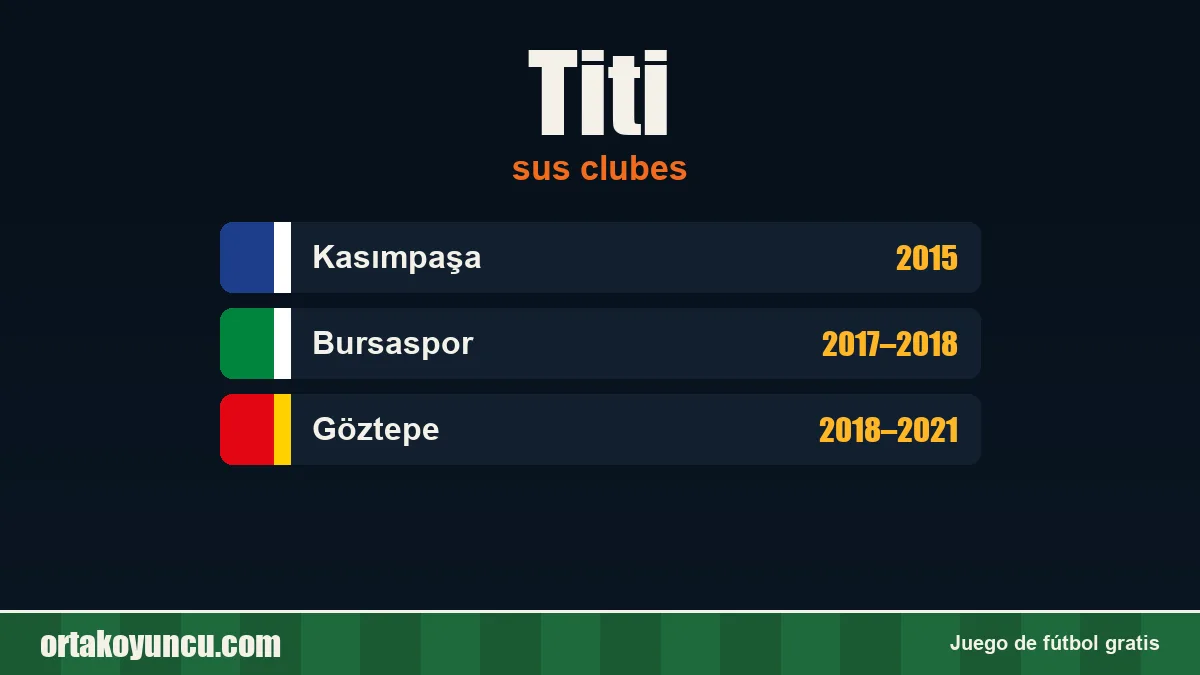 Titi: clubes y años