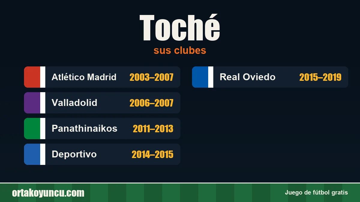 Toché: clubes y años