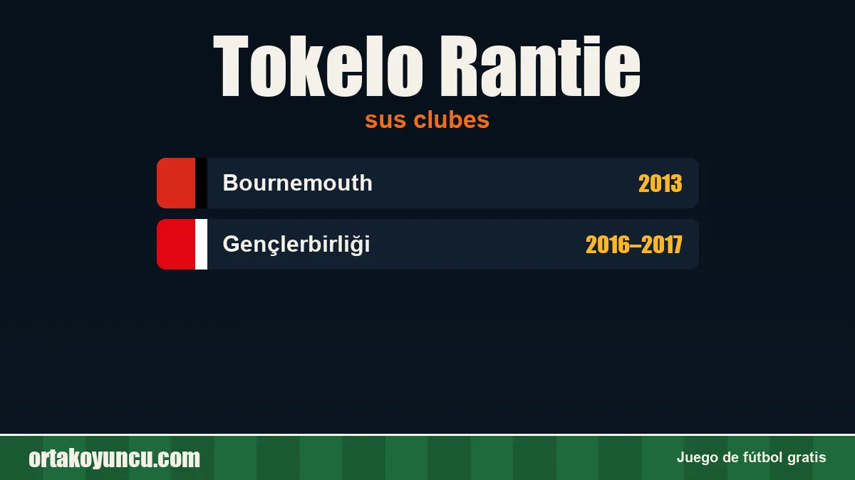 Tokelo Rantie: clubes y años