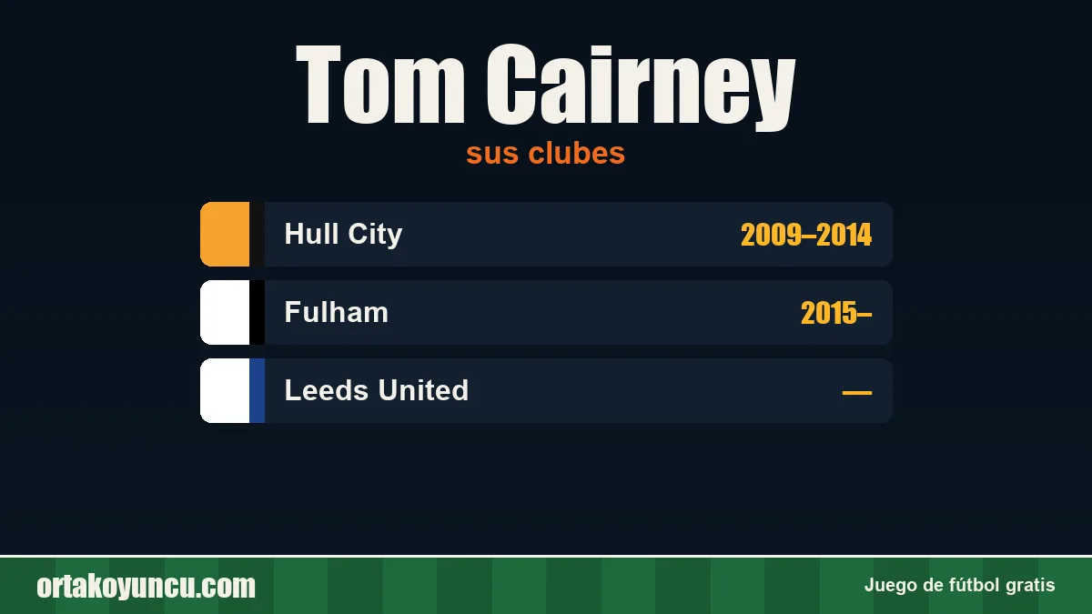 Tom Cairney: clubes y años