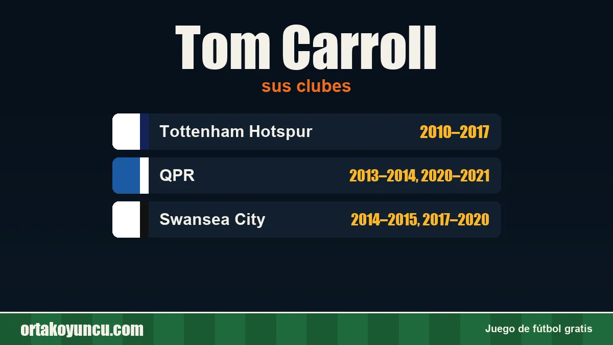 Tom Carroll: clubes y años