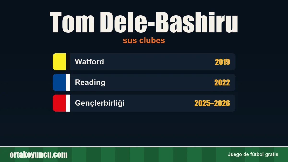 Tom Dele-Bashiru: clubes y años
