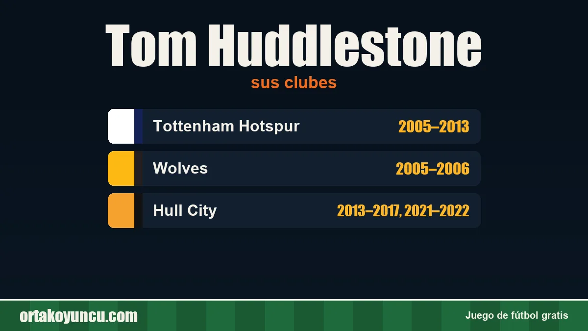 Tom Huddlestone: clubes y años