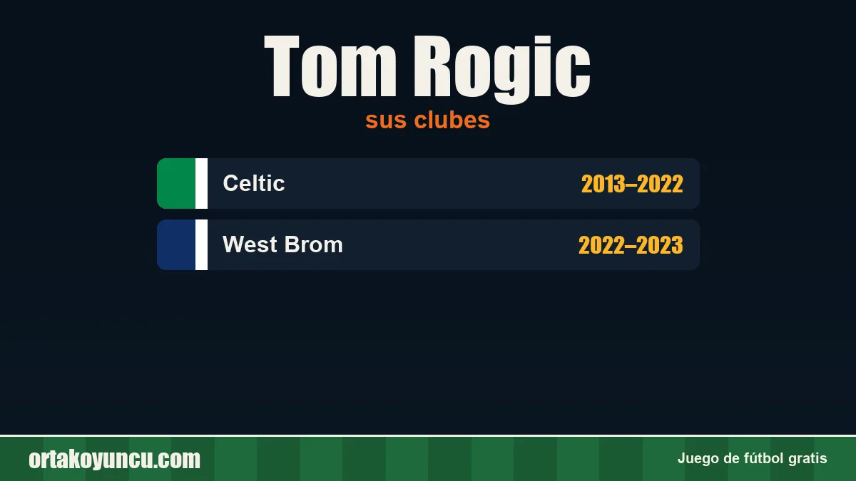 Tom Rogic: clubes y años
