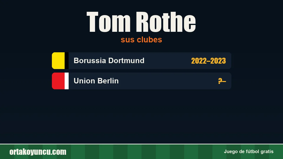 Tom Rothe: clubes y años
