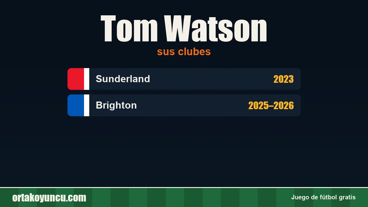 Tom Watson: clubes y años