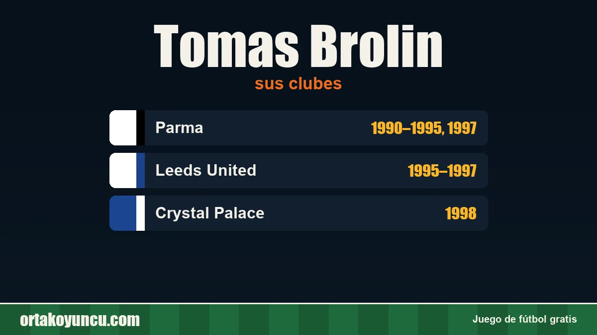 Tomas Brolin: clubes y años