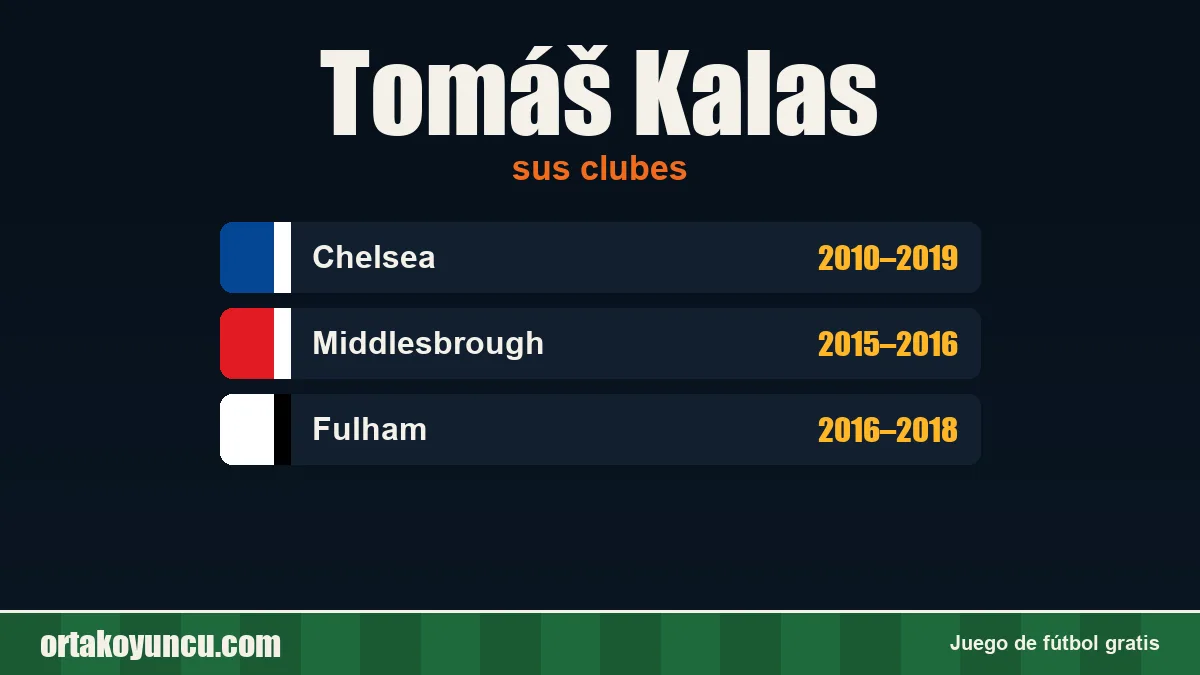 Tomáš Kalas: clubes y años