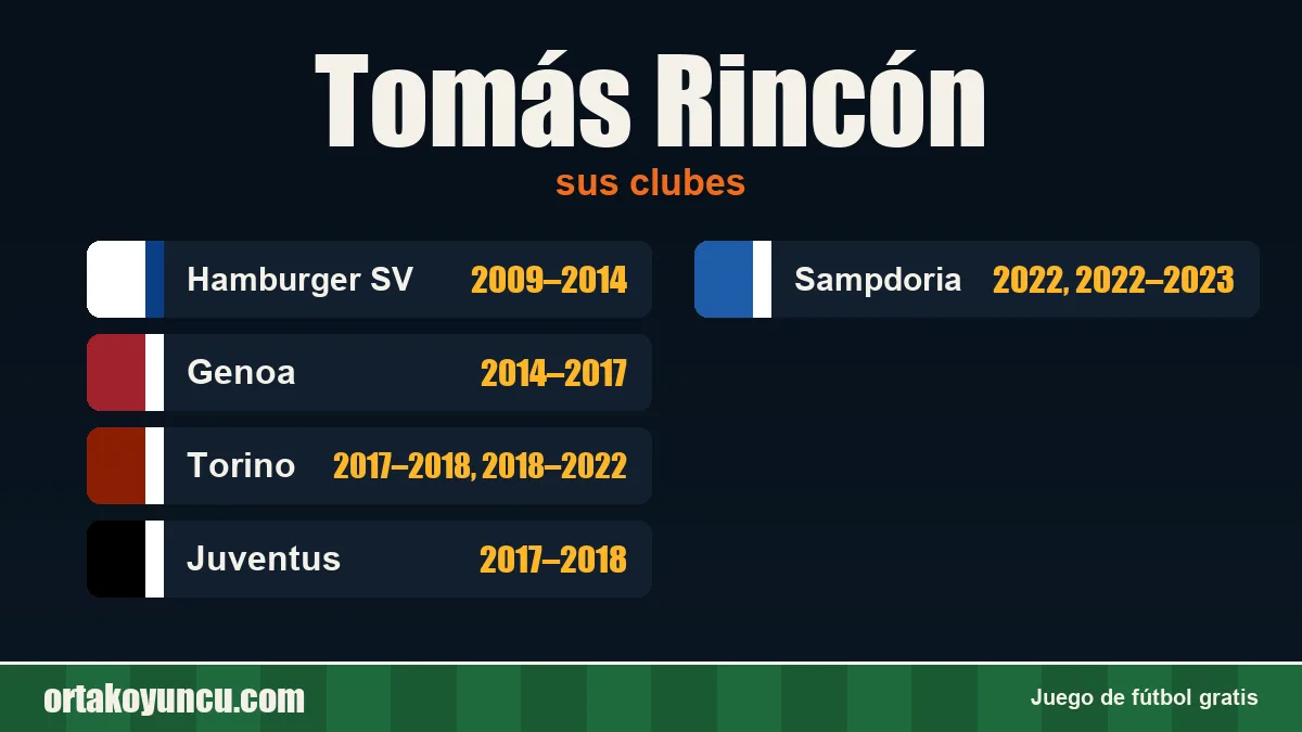 Tomás Rincón: clubes y años