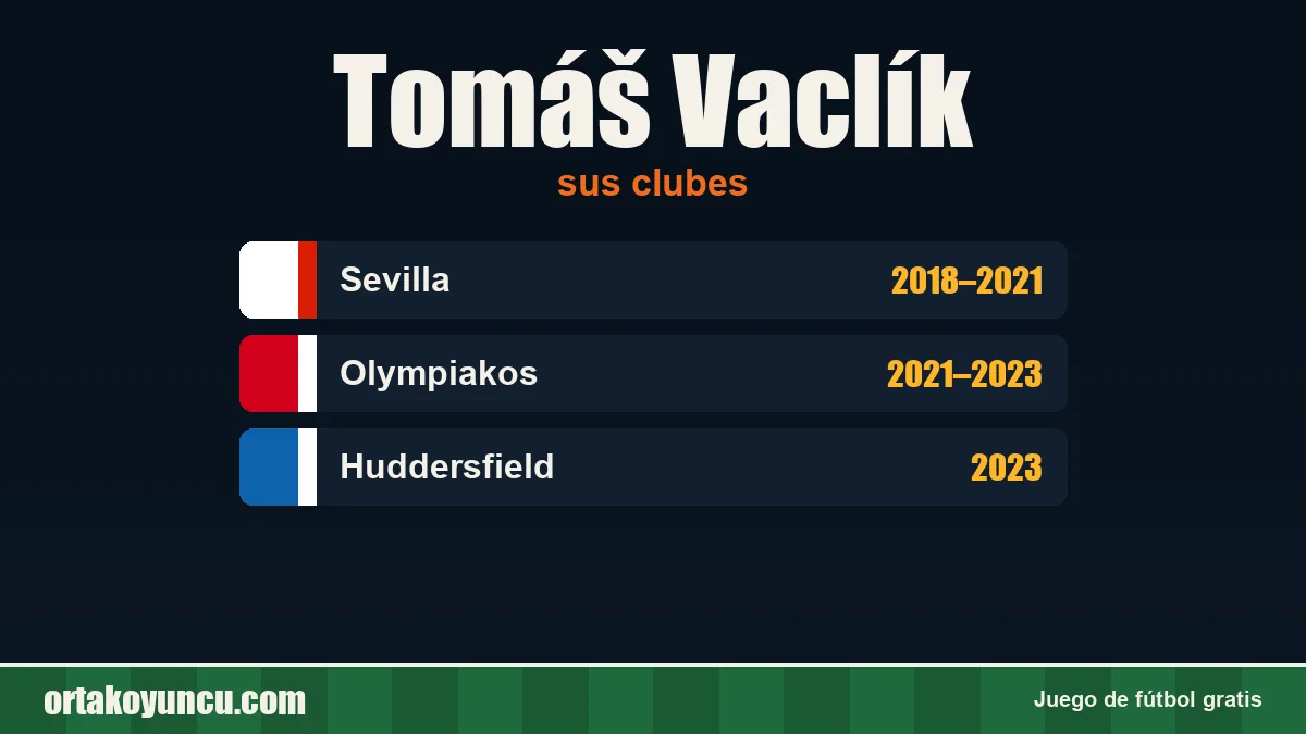 Tomáš Vaclík: clubes y años