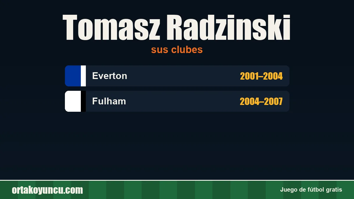 Tomasz Radzinski: clubes y años