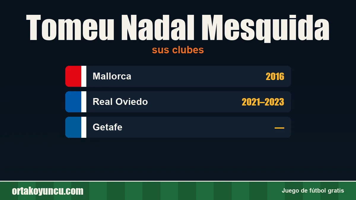 Tomeu Nadal Mesquida: clubes y años