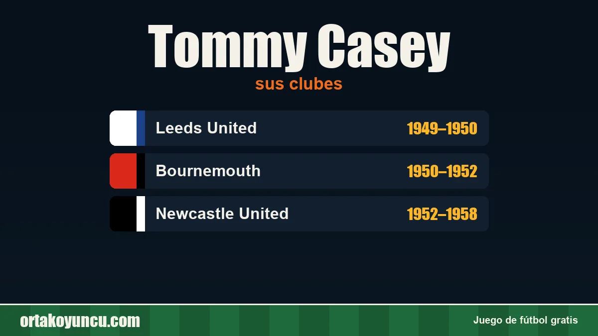 Tommy Casey: clubes y años