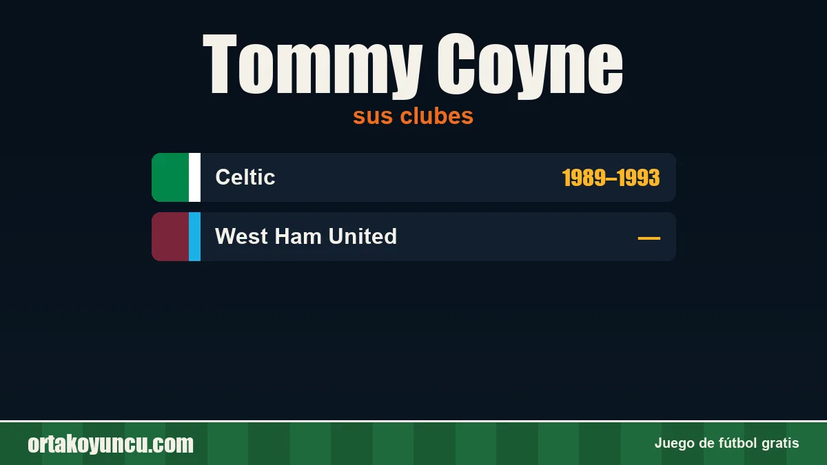 Tommy Coyne: clubes y años