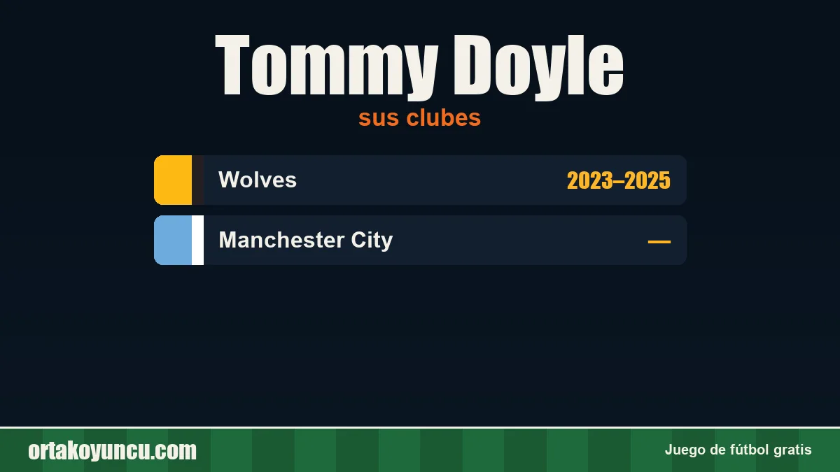 Tommy Doyle: clubes y años