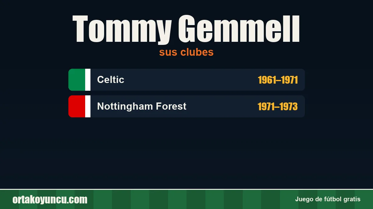 Tommy Gemmell: clubes y años