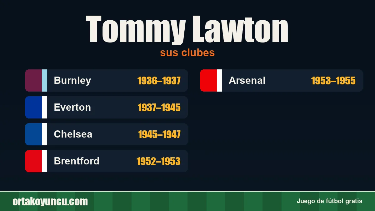 Tommy Lawton: clubes y años