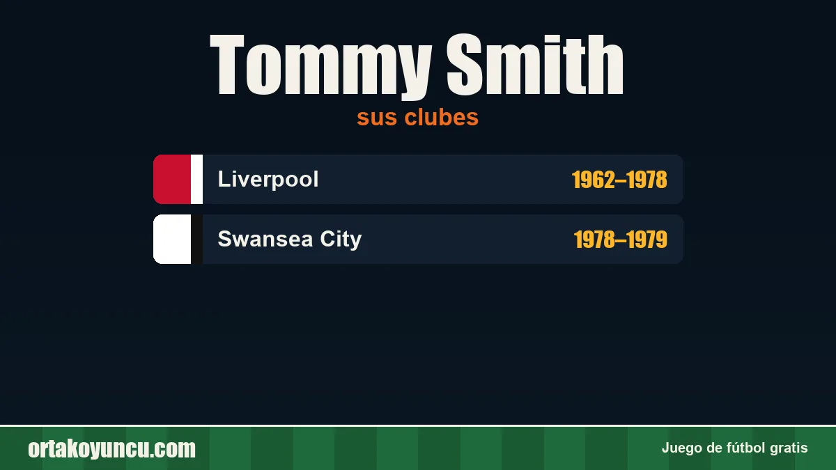 Tommy Smith: clubes y años