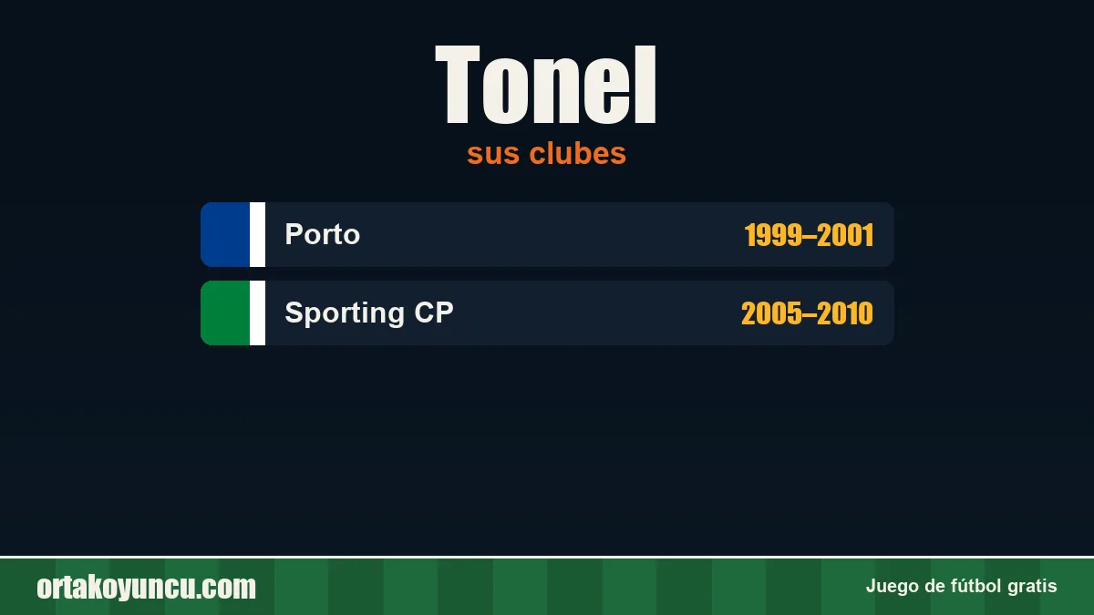 Tonel: clubes y años