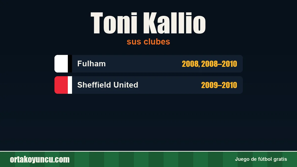 Toni Kallio: clubes y años