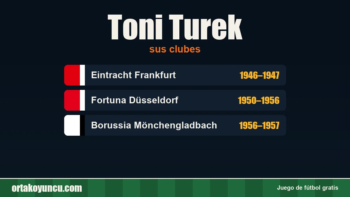 Toni Turek: clubes y años