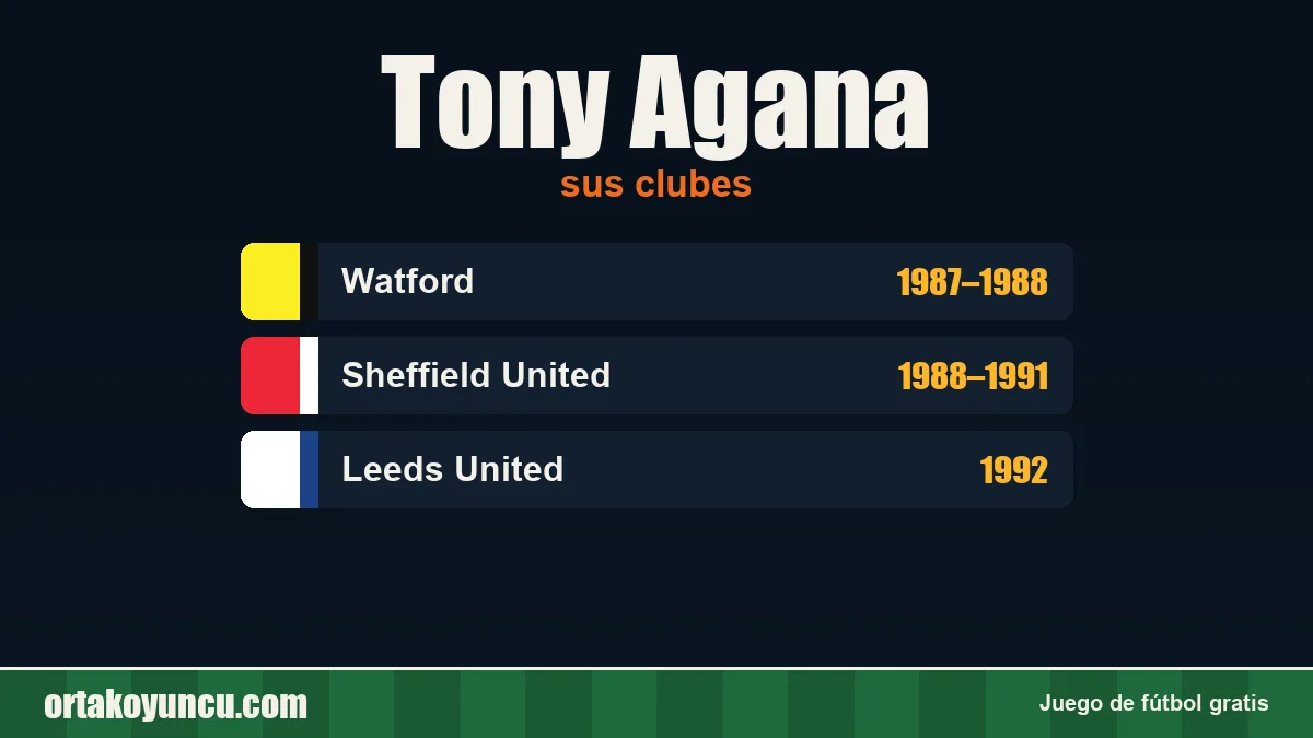 Tony Agana: clubes y años