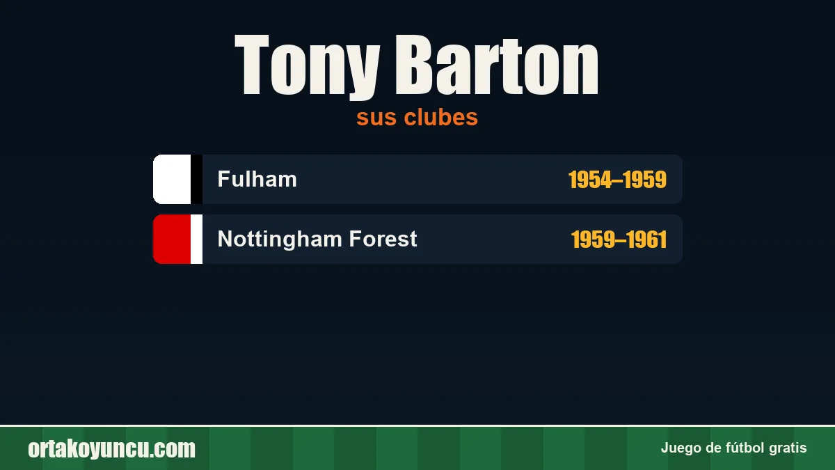 Tony Barton: clubes y años