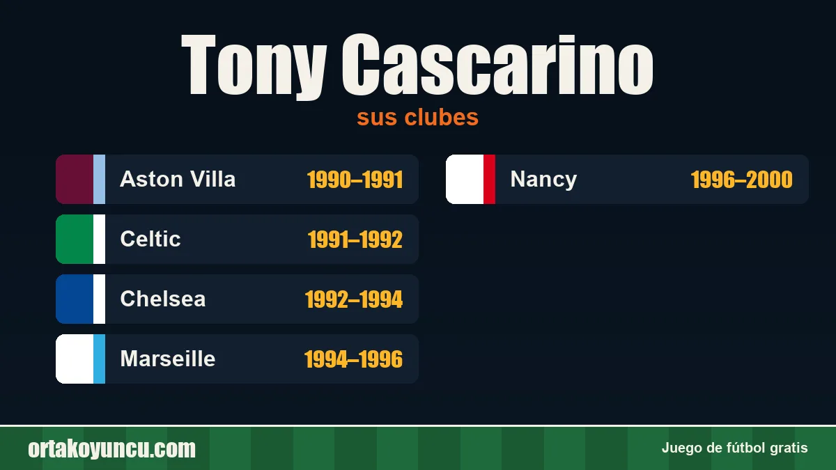 Tony Cascarino: clubes y años