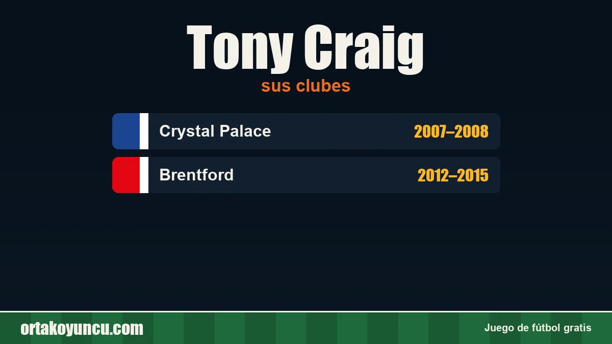 Tony Craig: clubes y años