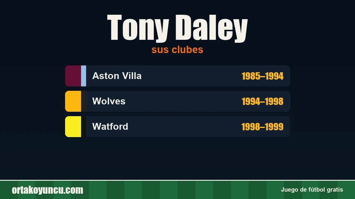 Tony Daley: clubes y años