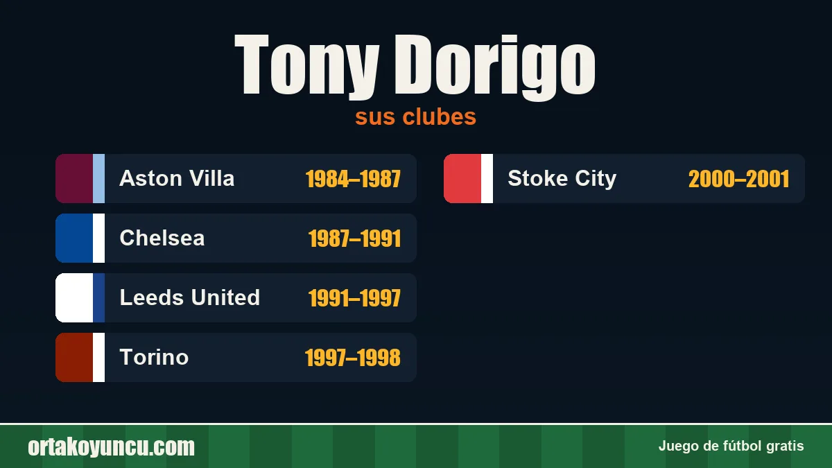 Tony Dorigo: clubes y años